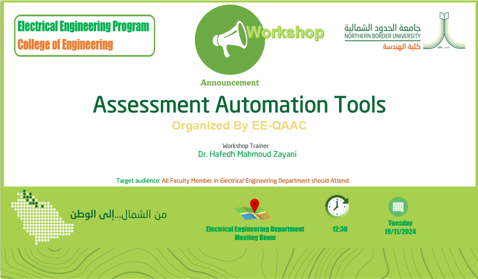 Assessment Automation Tools