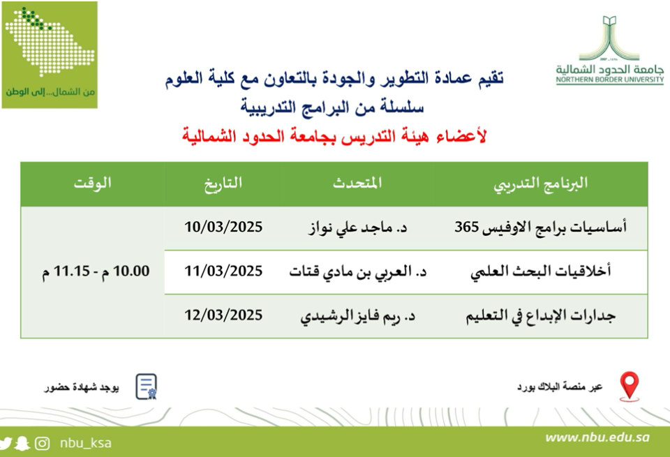 سلسلة من البرامج التدريبية لأعضاء هيئة التدريس بجامعة الحدود الشمالية 